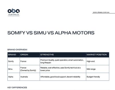 Somfy_vs_Simu_vs_Alpha_Motors_Comparison_Outdoor Blinds and Awnings _2025